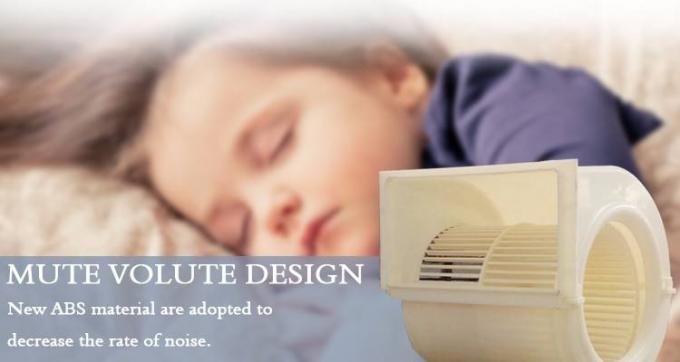 O teto automático da unidade da bobina do fã de XUGUANG FCU montou com o fluxo de ar 510 0